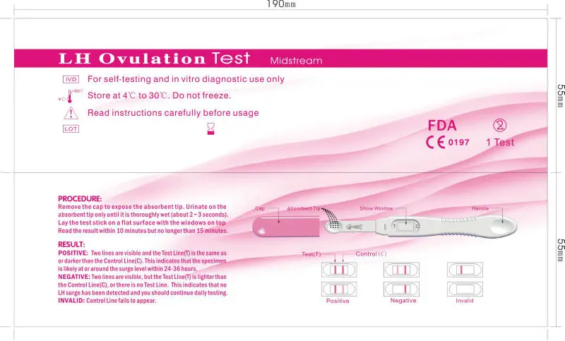LH Ovulation midstream/home test;strip; cassette; 3 level of sensitivity