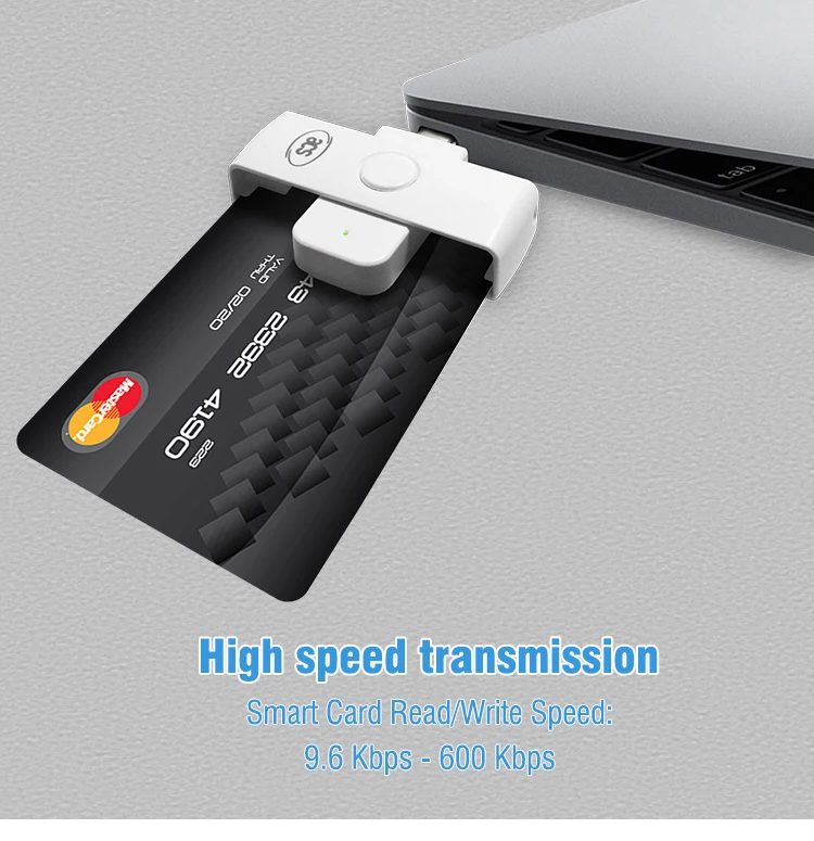  Производители карман интеллектуальные контактные IC чип USB Type-C устройство для чтения карт ACR39U-NF 