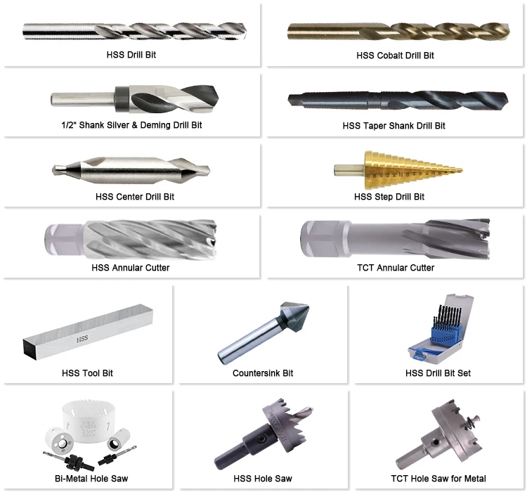 3Pcs Metric Three Flats Shank Spiral Flute HSS Step Drill Bit  with Chip-Breaker for Sheet Metal Wood Plastic Drilling