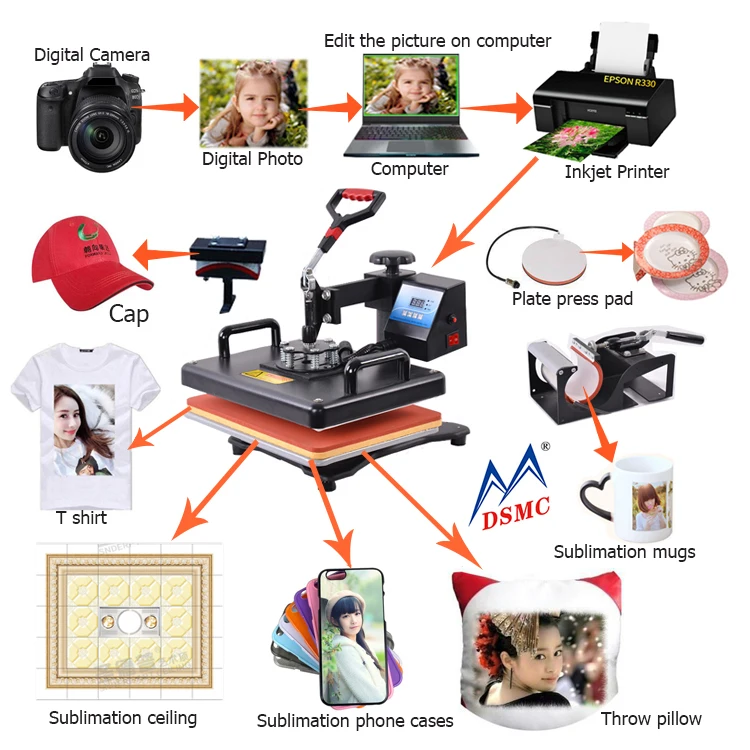Hot 8 In 1 Heat Press Machine Mugs Hat T Shirts Printing Machine Sublimation