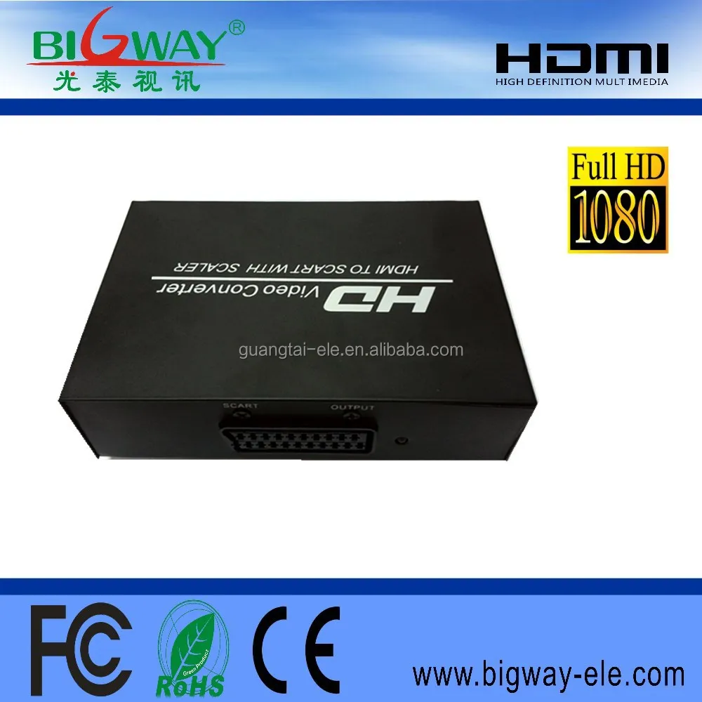 HDMI к SCART конвертер