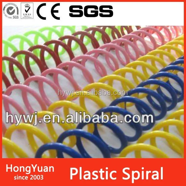
Rubber Stocks electrical wire for sale , plastic ring binder , 3 ring binder 