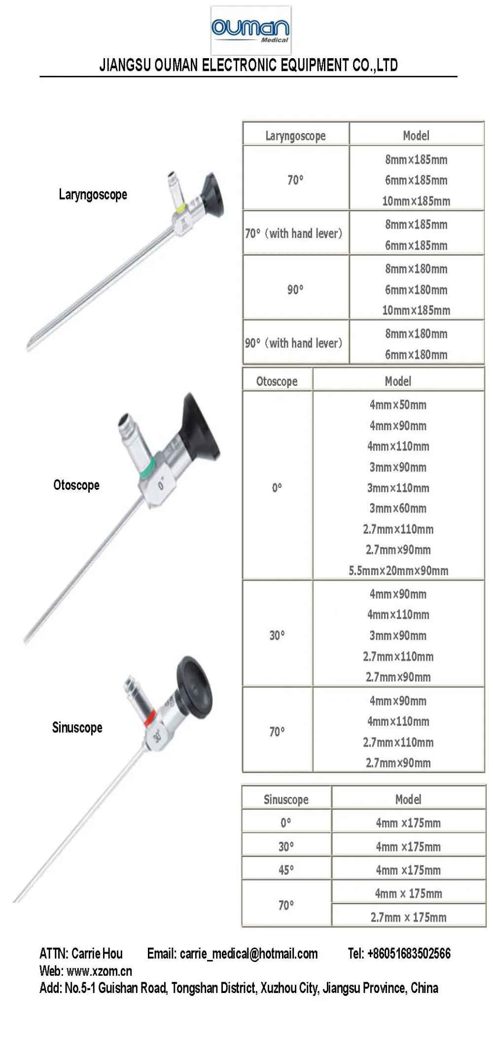 Shenda 2.7mm*175mm 0 degree J2200 sinuscope