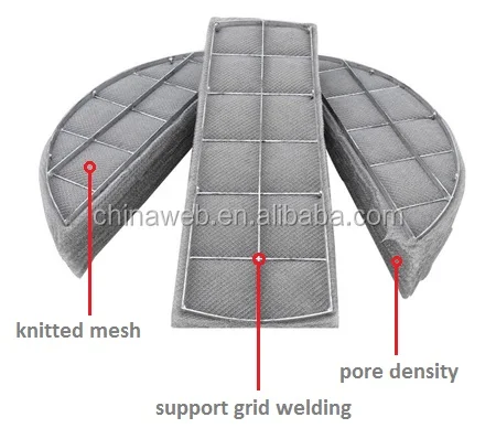 China Wire Mesh Demister Pad for vapor liquid separator