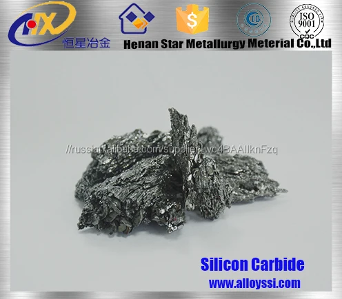 купите из Китая/низкая цена/карбид кремния (карборунд)\черный\зеленый