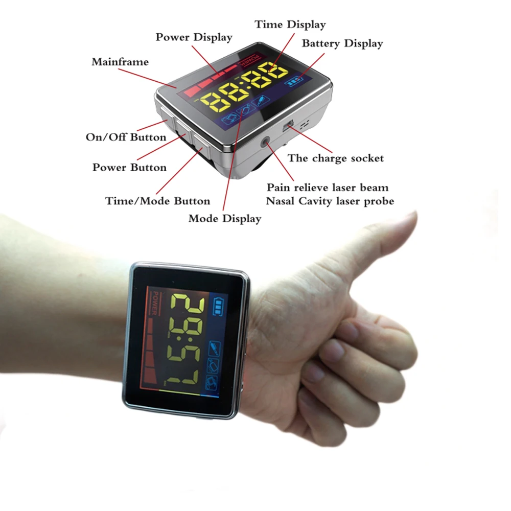 COZING 650nm Tinitus /Relief Deafness Laser Treatment Ear Acupuncture Machine