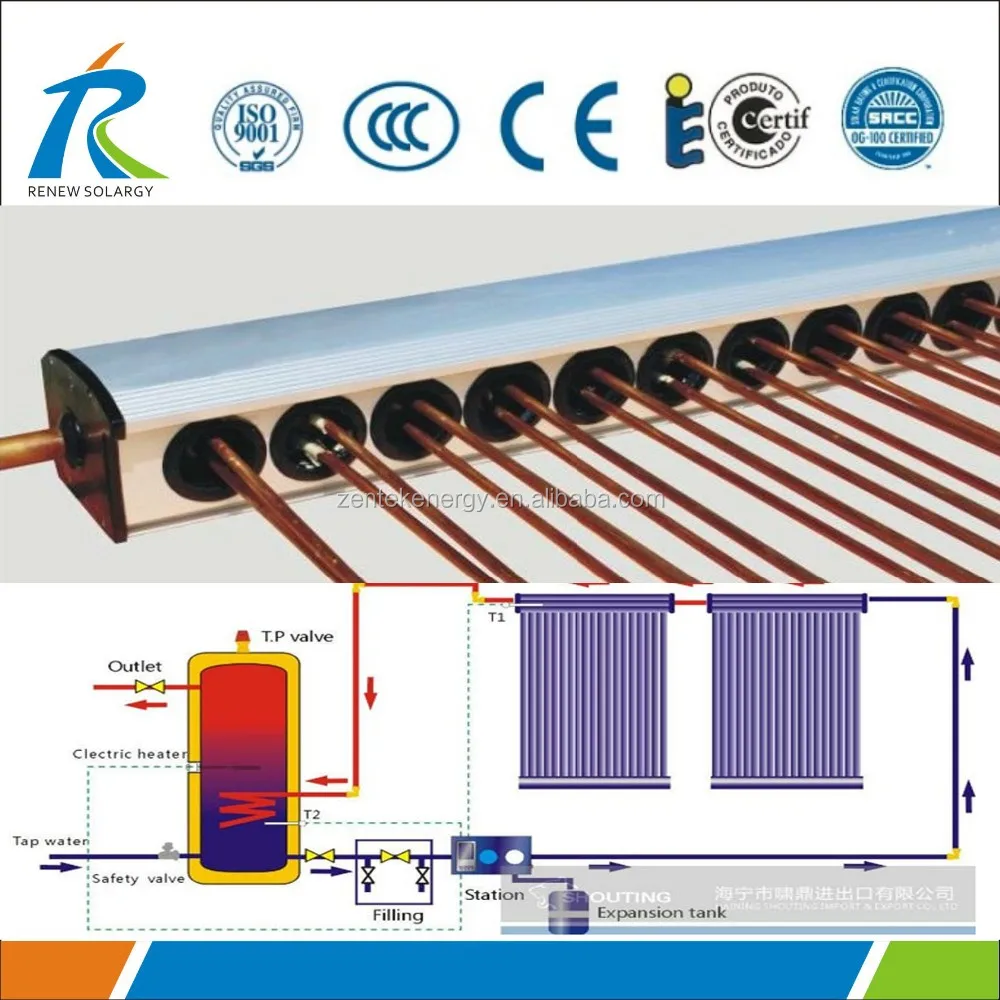 All glass 30 evacuated tubes solar collector, heat pipe solar collector price