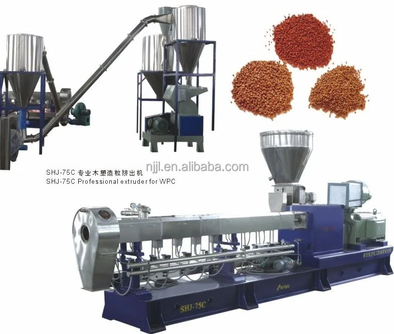 SHJ-75C Professional WPC twin screw extruder /wood-plastic extruder