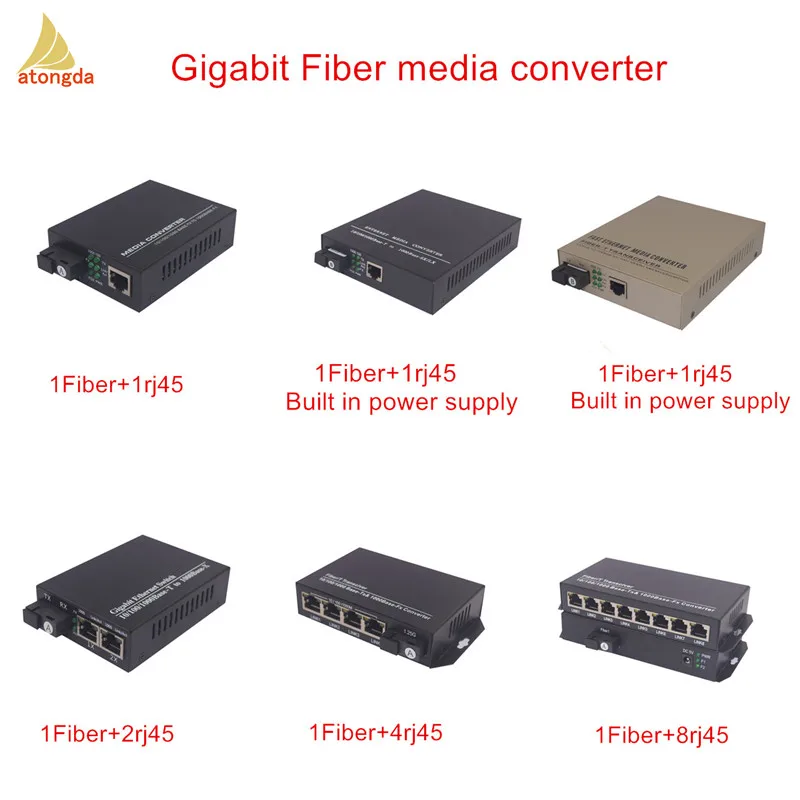 Industrial media converter RS 232/485 to Ethernet TCP/IP