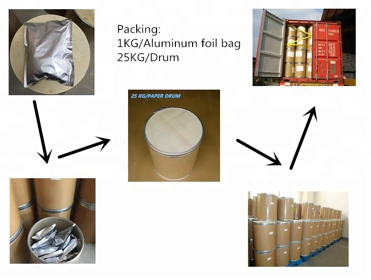 
Fungicide Tebuconazole Technical Grade 97% 