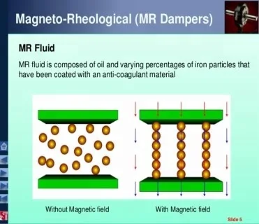 High purity 99.9% mim using reasonable price carbonyl iron powder
