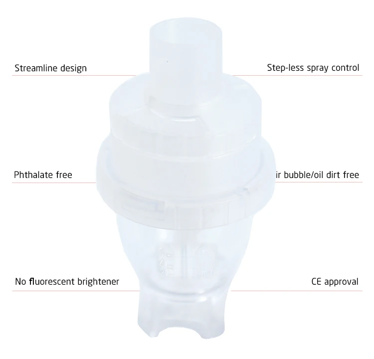 kaiyi medic kit part adult baby child 6ml Transparent PS PP homecare  hospital compressor disposable medicine cup for nebulizer