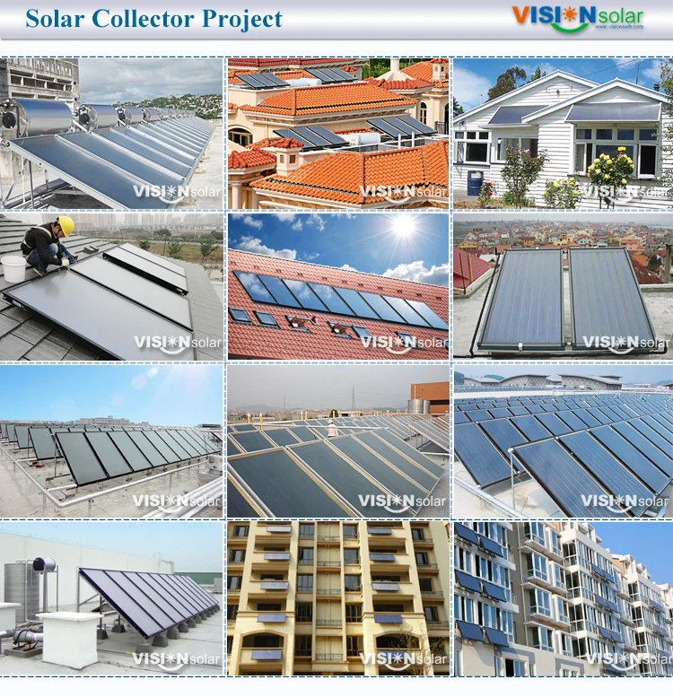 Most Efficient Blue TiNOX Solar Collector Panel in China