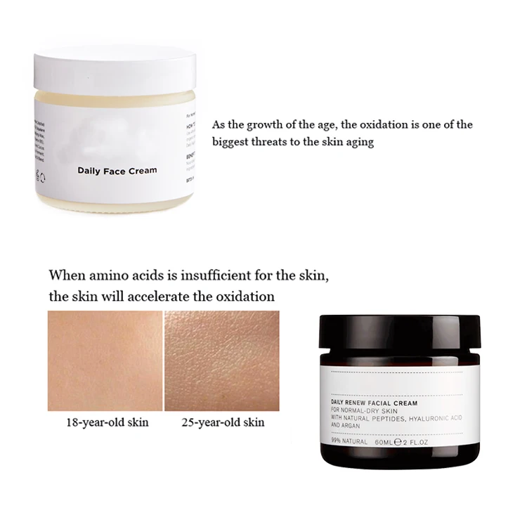 
Manufacturer provide natural papaya face cream palace rapid white face cream 