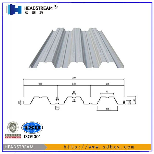 Galvanized steel floor decking sheet gi concrete steel floor decking for building materials