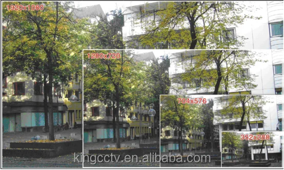 Cheap CCTV HD Home P2P WiFi IP Security Mini Camera Wireless Hidden Camera