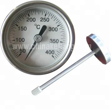 Water temperature measurement