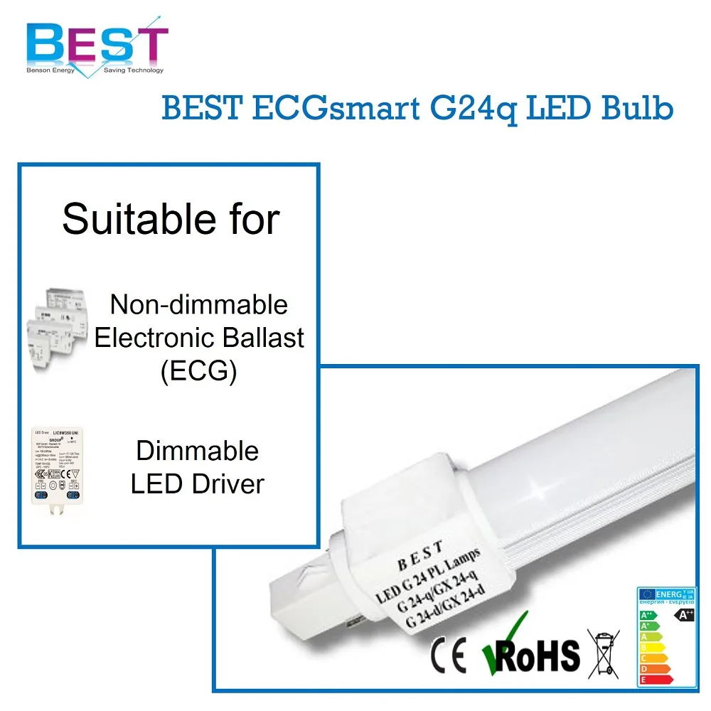 
Ballast compatible, 4 pin Rotary dimmed G24q LED retrofit lamp to replace G24q-1, G24q-2, G24q-3 CFL 