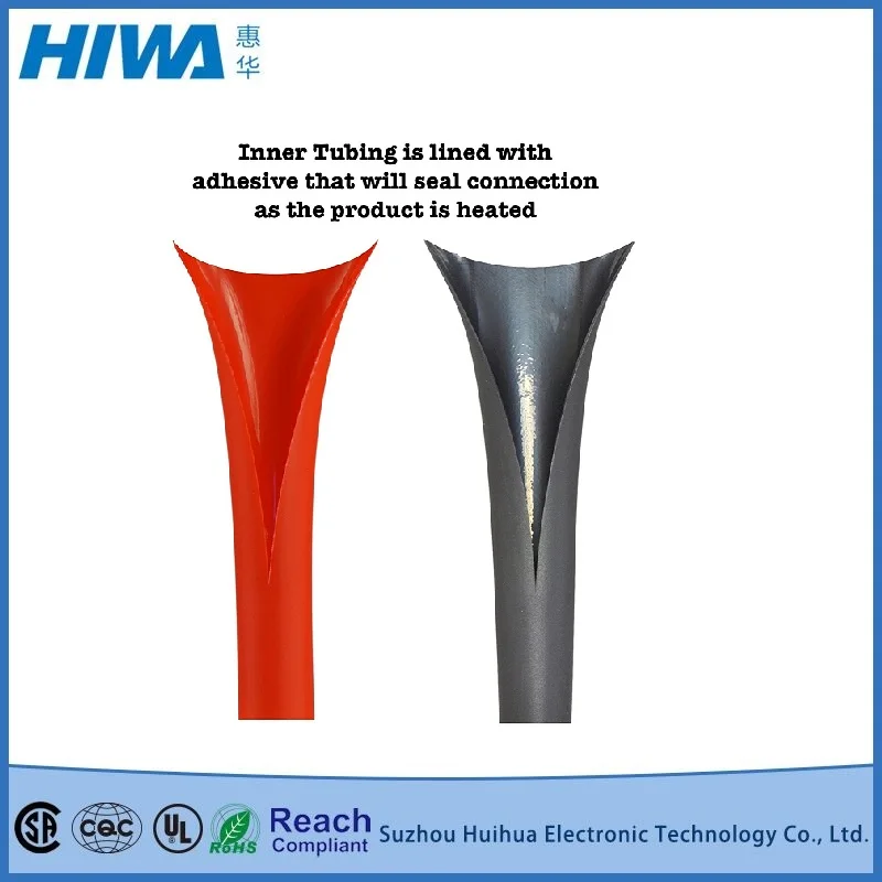 127PCS Heat Shrink Wire Wrap Cable Sleeve Tubing Sets Assorted Size with Case - Shrink Ratio(2:1& 3:1)