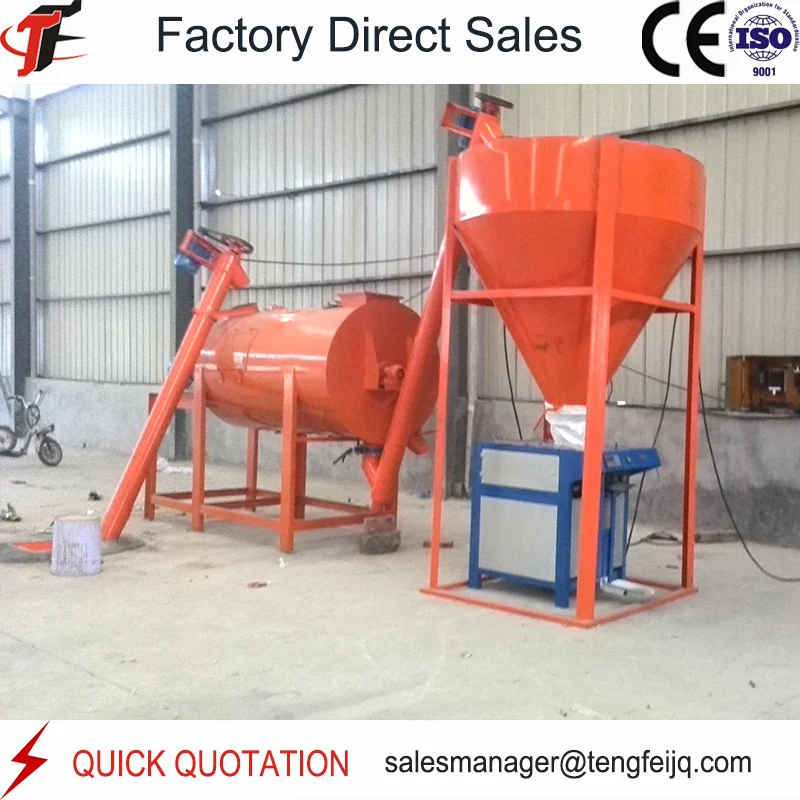 1-1.5 t/h Cement Glue/Putty Powder Dry Mix Mortar Production Line manufacturer price to value