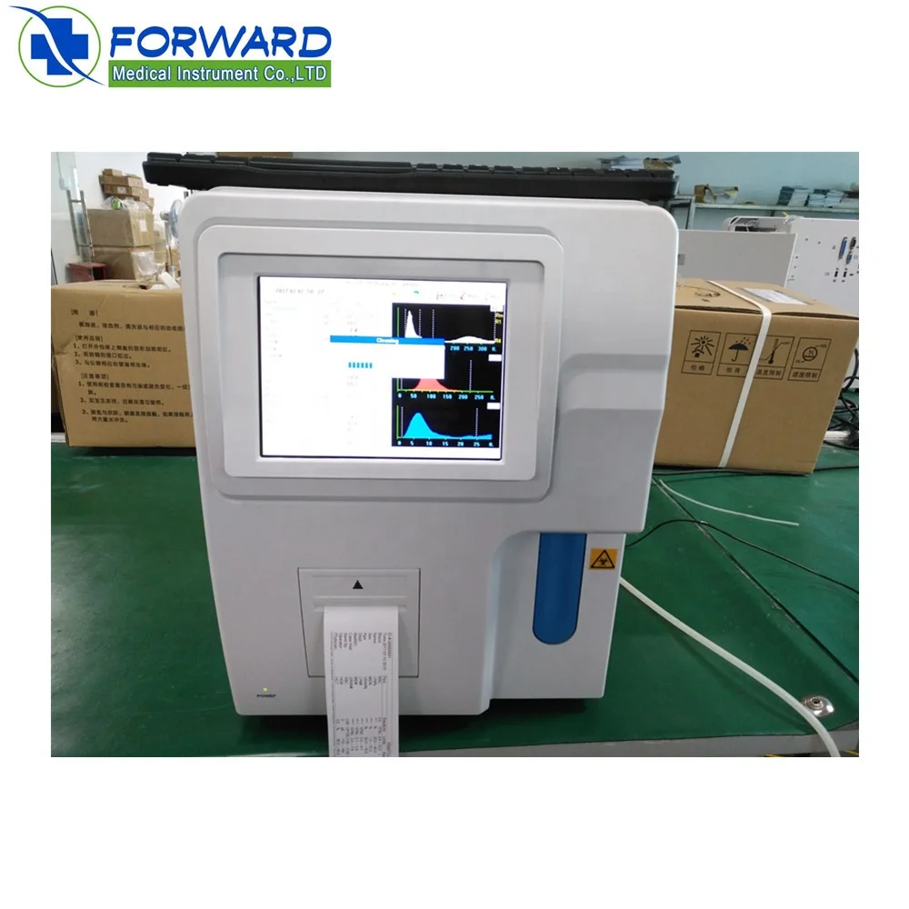 haematology analyzer