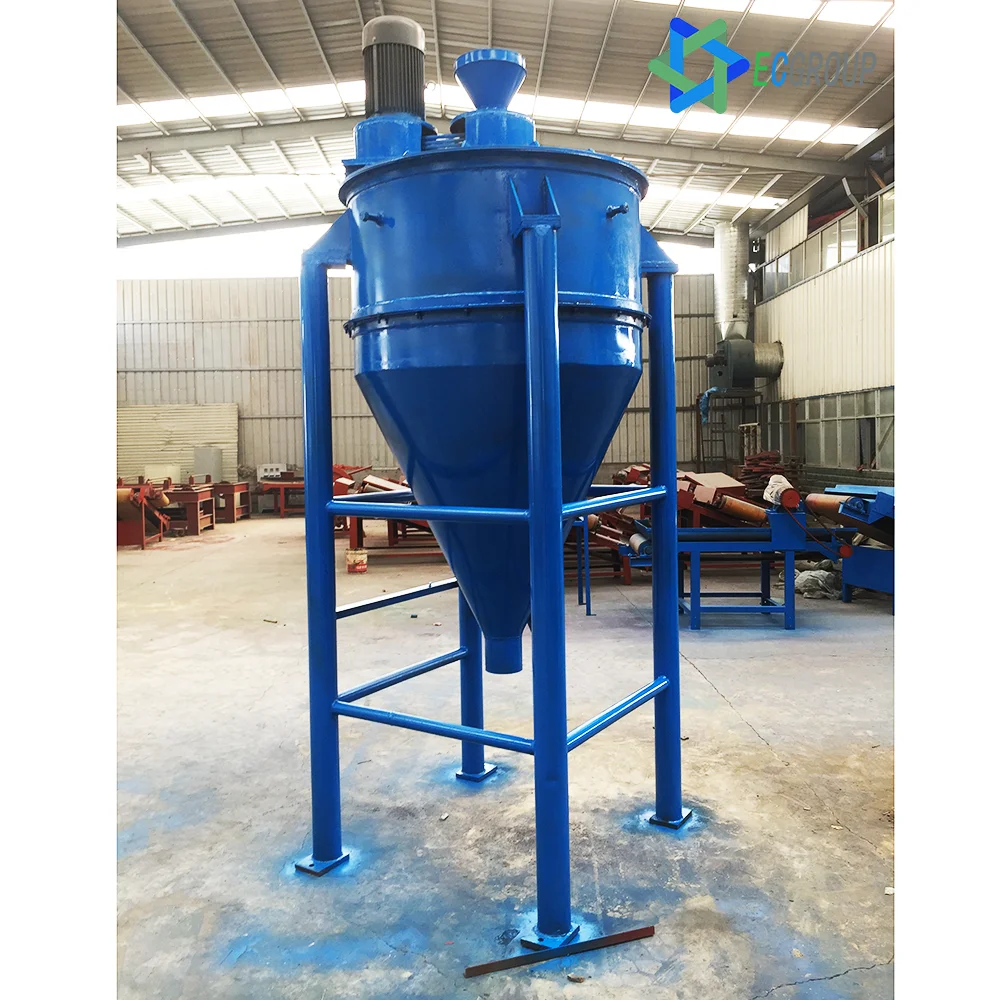 Best project report low cost scrap tire crushing waste tyre recycling plant