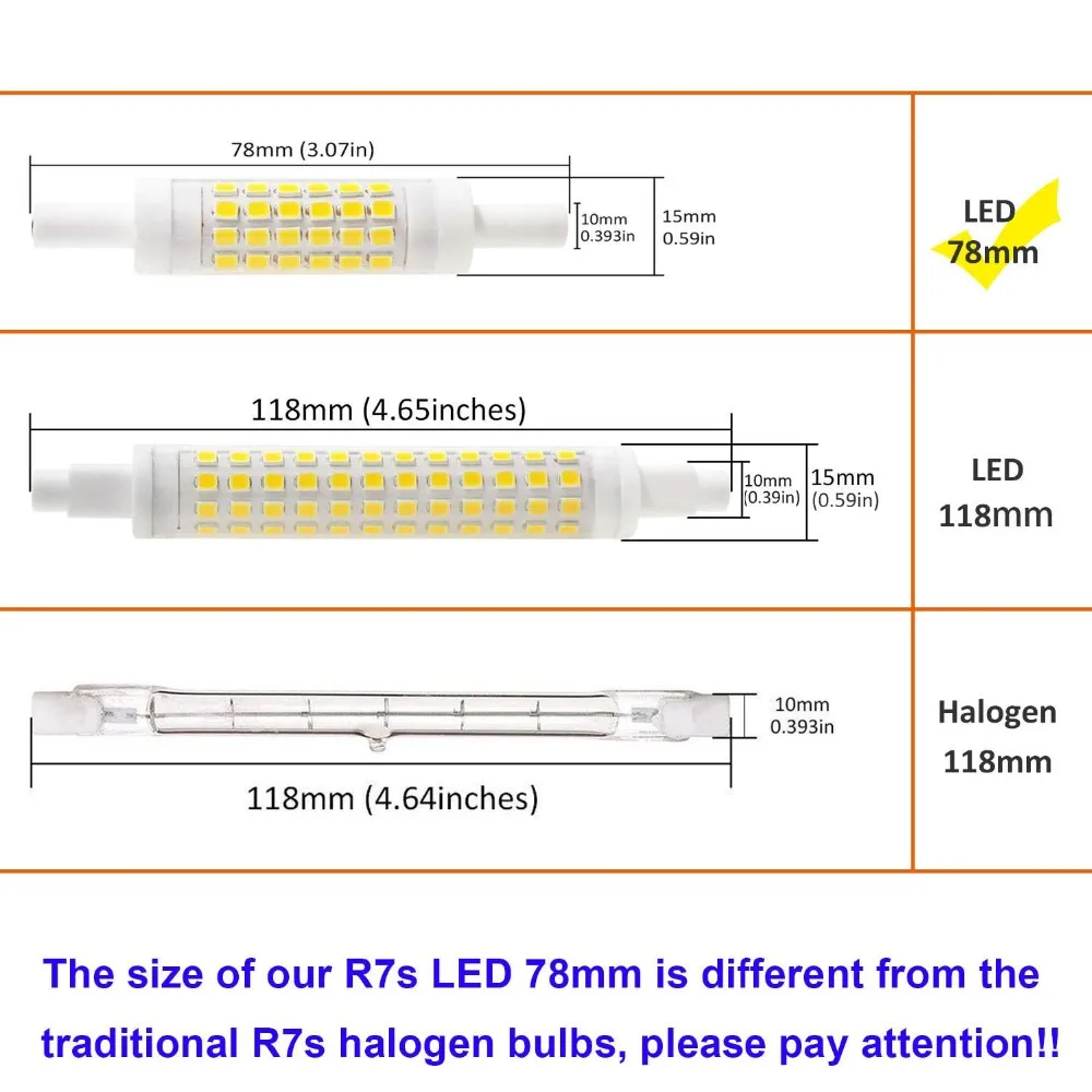 Hot sale 360degree DIMMABLE 220-240V LED R7s Replacing Halogen Bulb 500W 118mm LED lamp J118 10W Energy saving LED lighting