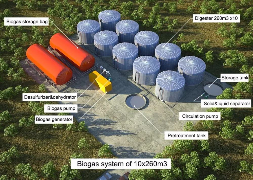 210m3 medium and large assembly membrane bio gas plant biodigester