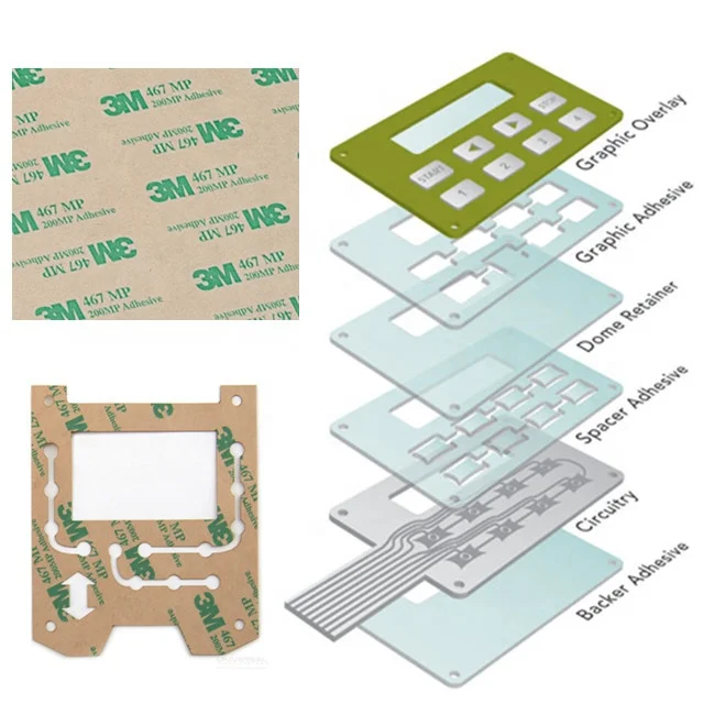 3M 7956MP PET Tape with 200MP Adhesive, Double Sided Liners