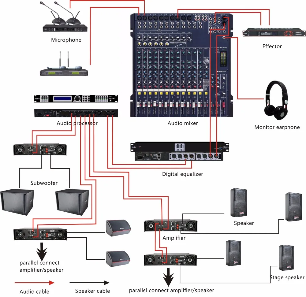 Функция Холла pa sound system по выгодной цене