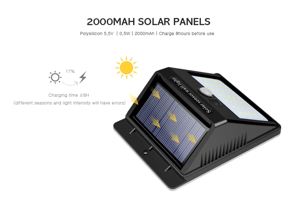 Security Outdoor PIR Motion Sensor 30 LED Solar Panel Wall Light for Garden