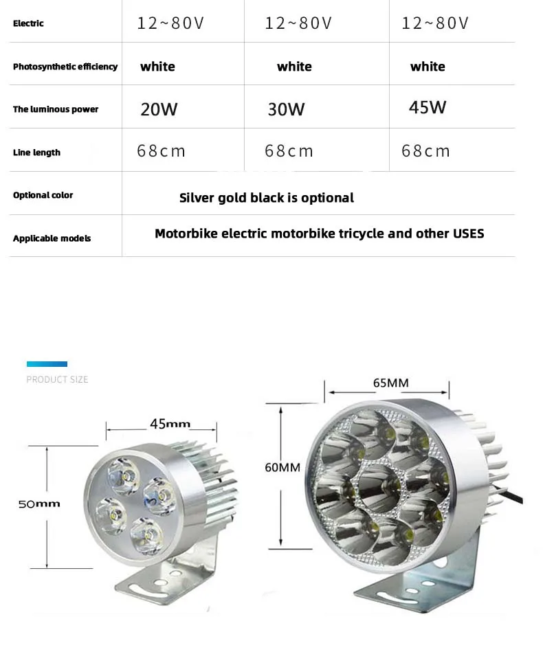 20W 30W45W Electric motorcycle accessories super bright LED headlights general electric tricycle general dc12-80v projector lamp