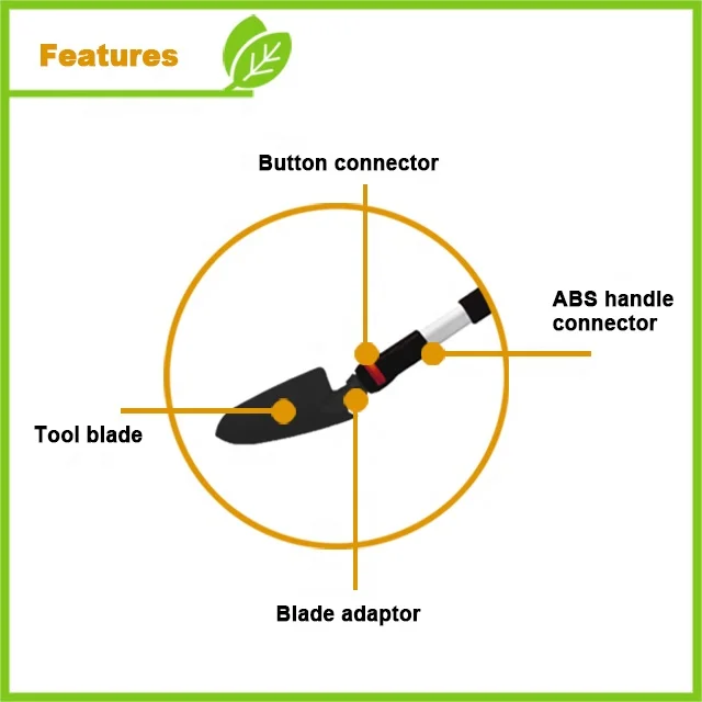 [Handy-Age]-Multifunctional Handle for Garden Multi Tool and Home Improvement (GN0700-037)
