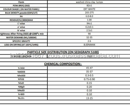 
 Китайские глиняные куски  