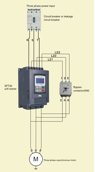 220v 380V 3phase motor soft starter 15kw-900kw 50Hz 60Hz