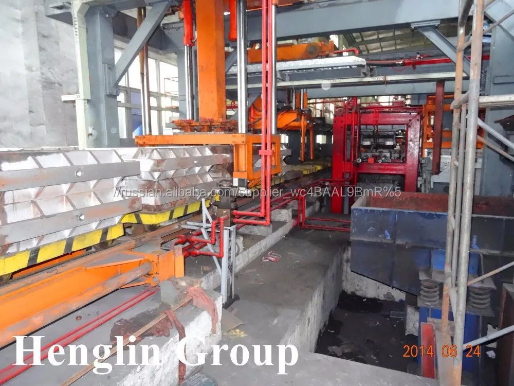 Классификация уровня Автоматической Формовочной Линии, Автоматические Литейные Формовочные Линии Для Литейного Производства