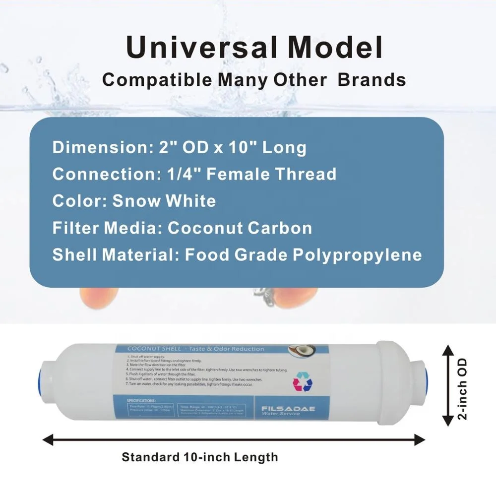 
RO System replacement 2
