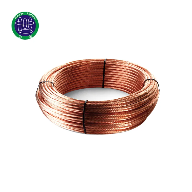 Copper Coated Steel Ground Wire Copper Coated Wire