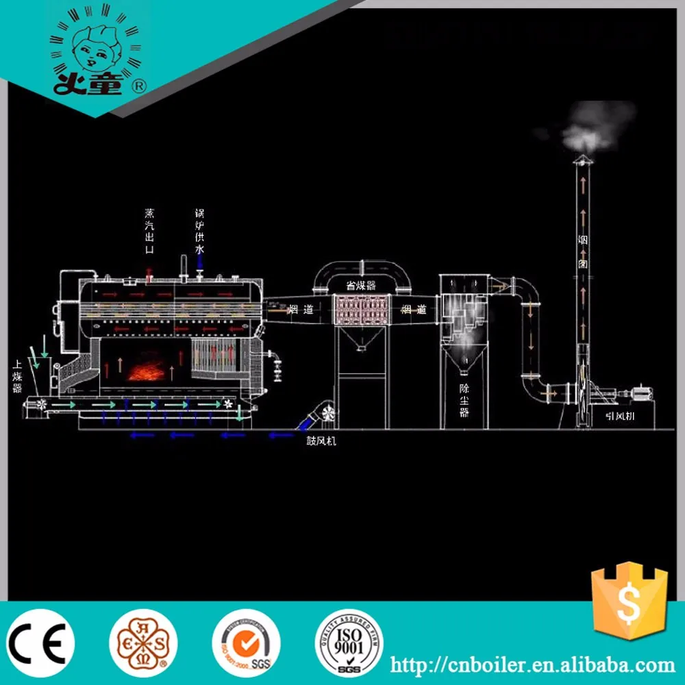 Water-Fire Tube DZL Series Industrial Coal Fired Steam Boiler