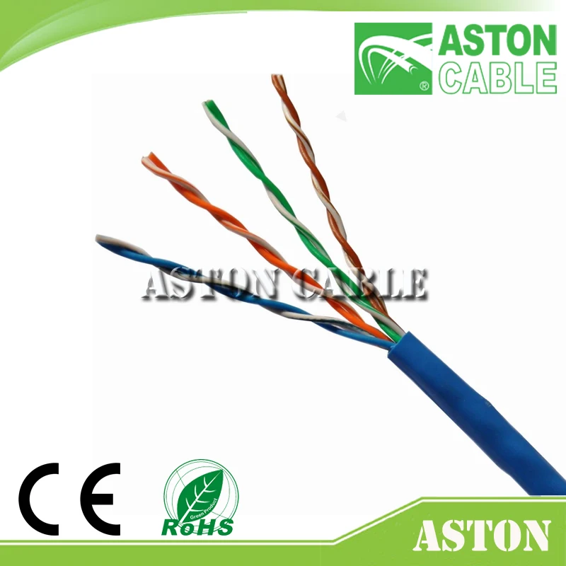 Цена завода UTP cat5a cat5 cat6 cat6a сетевой кабель RJ45 Между мужчинами плоский Кабель Сети локальных Сетей