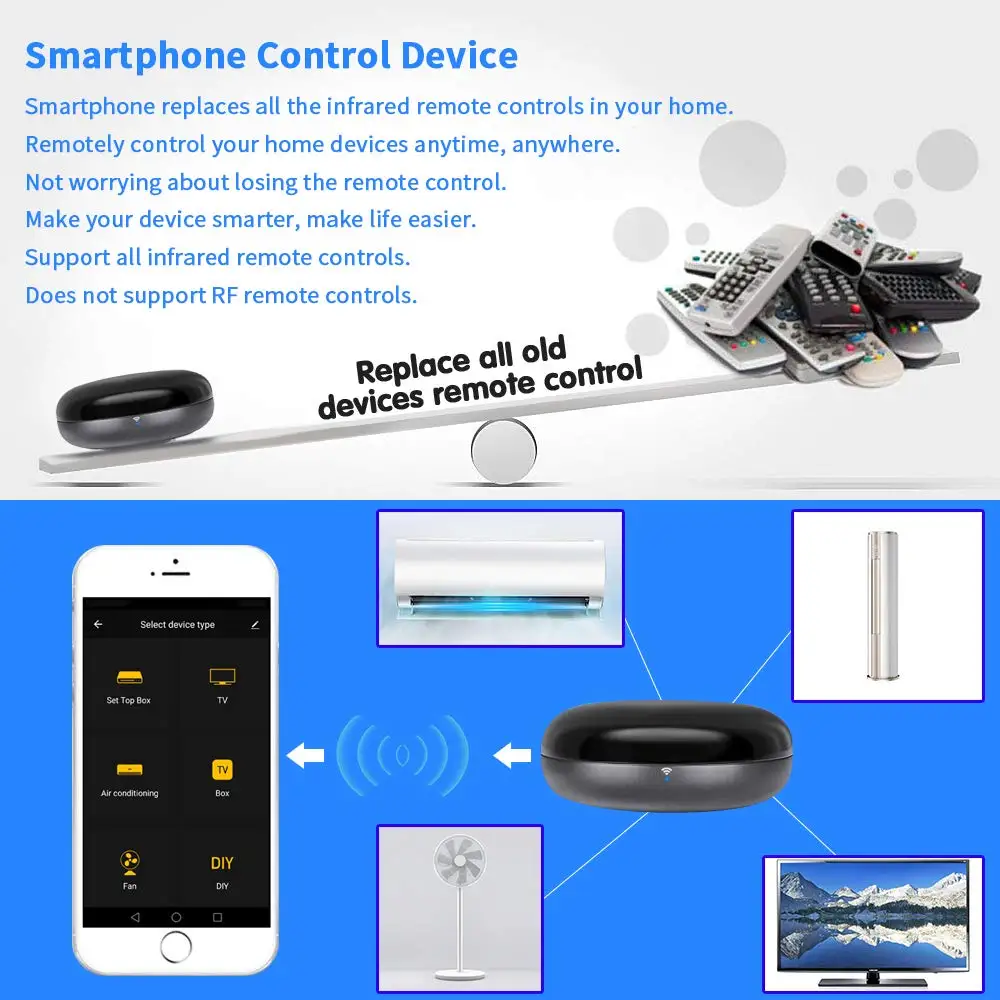 Пульт дистанционного управления Google assistant Alexa, умный ИК Wi-Fi телефон, управление через приложение, Смарт ТВ, кондиционер воздуха