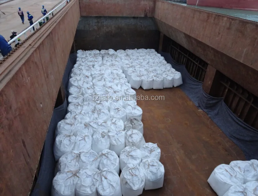 
price of prilled urea N46% 