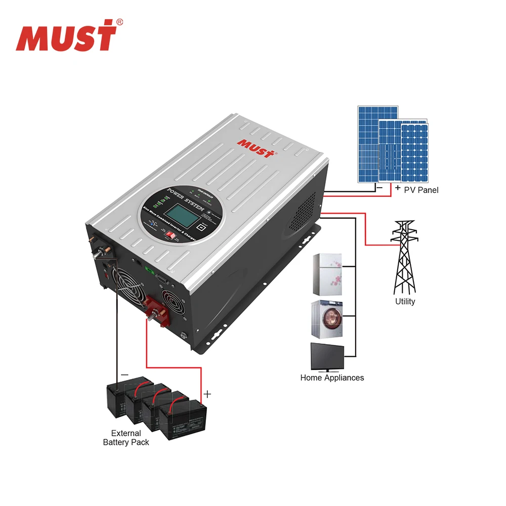 Solar Power Manufacturer Shenzhen factory PV3000 MPK series Low frequency off grid solar inverter converter price 1-6KW