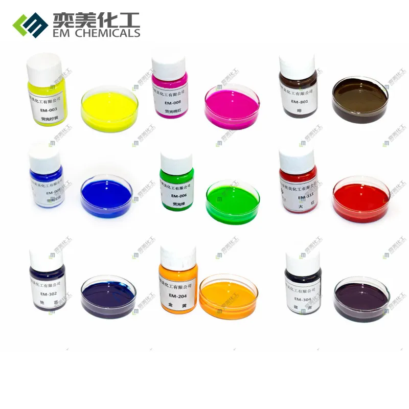 
High concentration water based pigment paste 