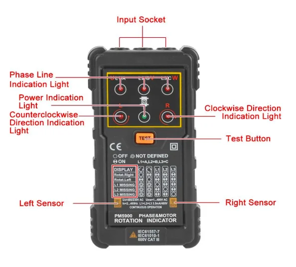 
PM5900 Three Phase Motor Rotation Indicator 