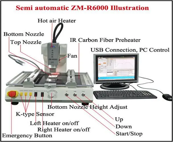 Global sourcing automatic bga rework station zm-r6000 and manual bga reballing machine zhuomao zm r5830