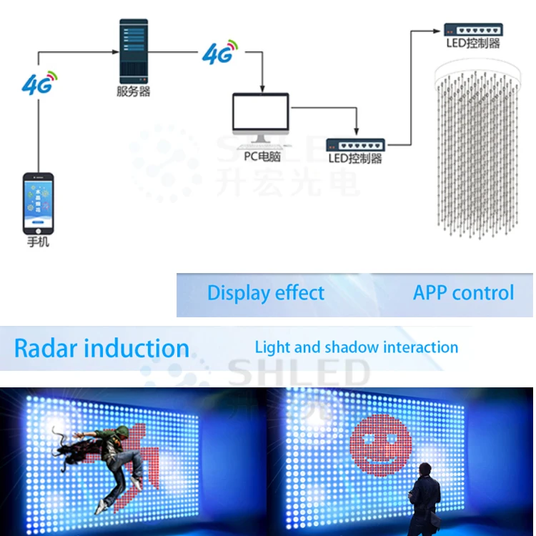led pixel mapping ball curtain / 3D rgb pixel ball / Artnet Klingnet ball light