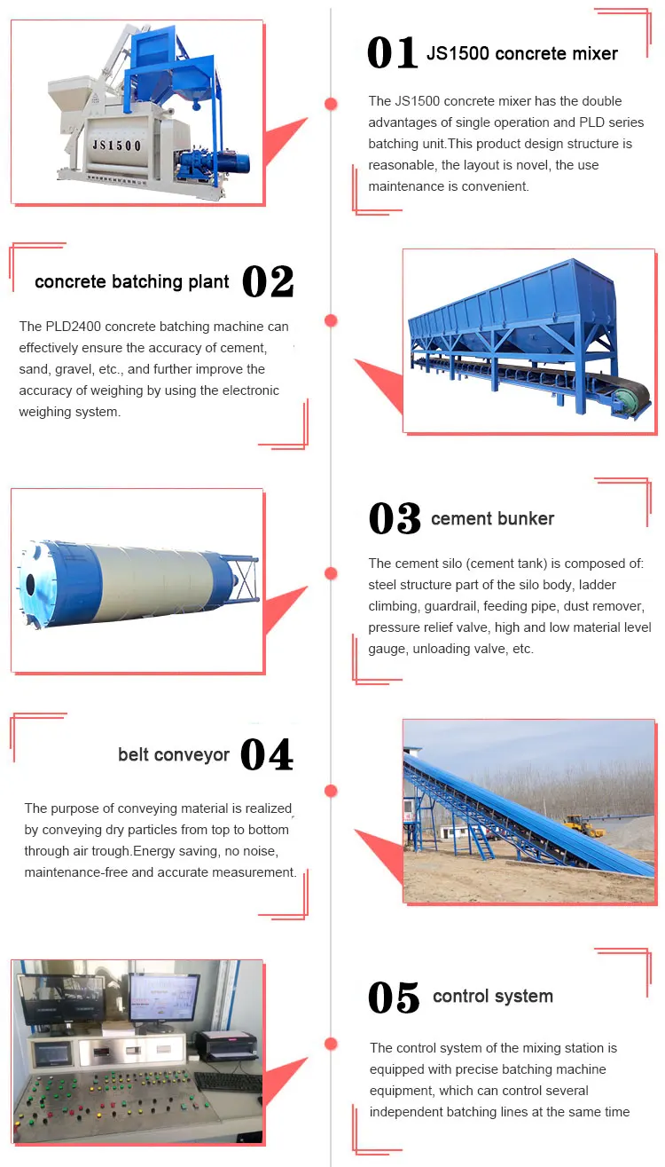 90concrete mixing plant