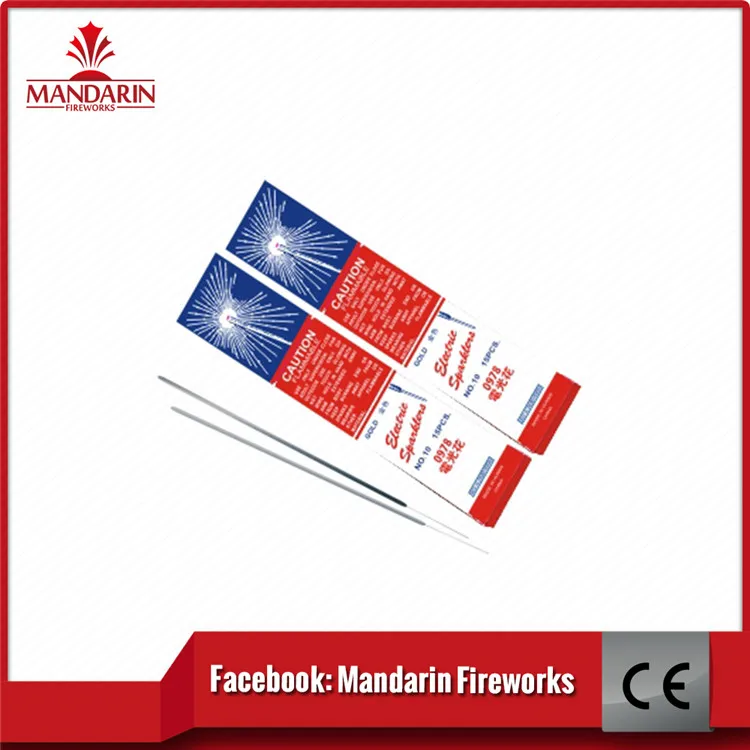 fireworks Kyiv where there will be fireworks, fireworks cinema poster, show fireworks