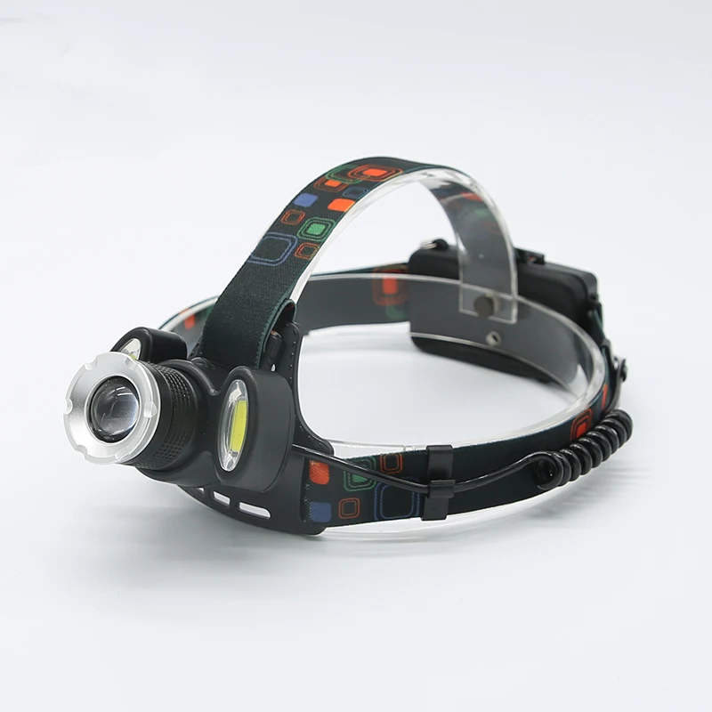 
most powerful xml t6 led headlamp cob head light 
